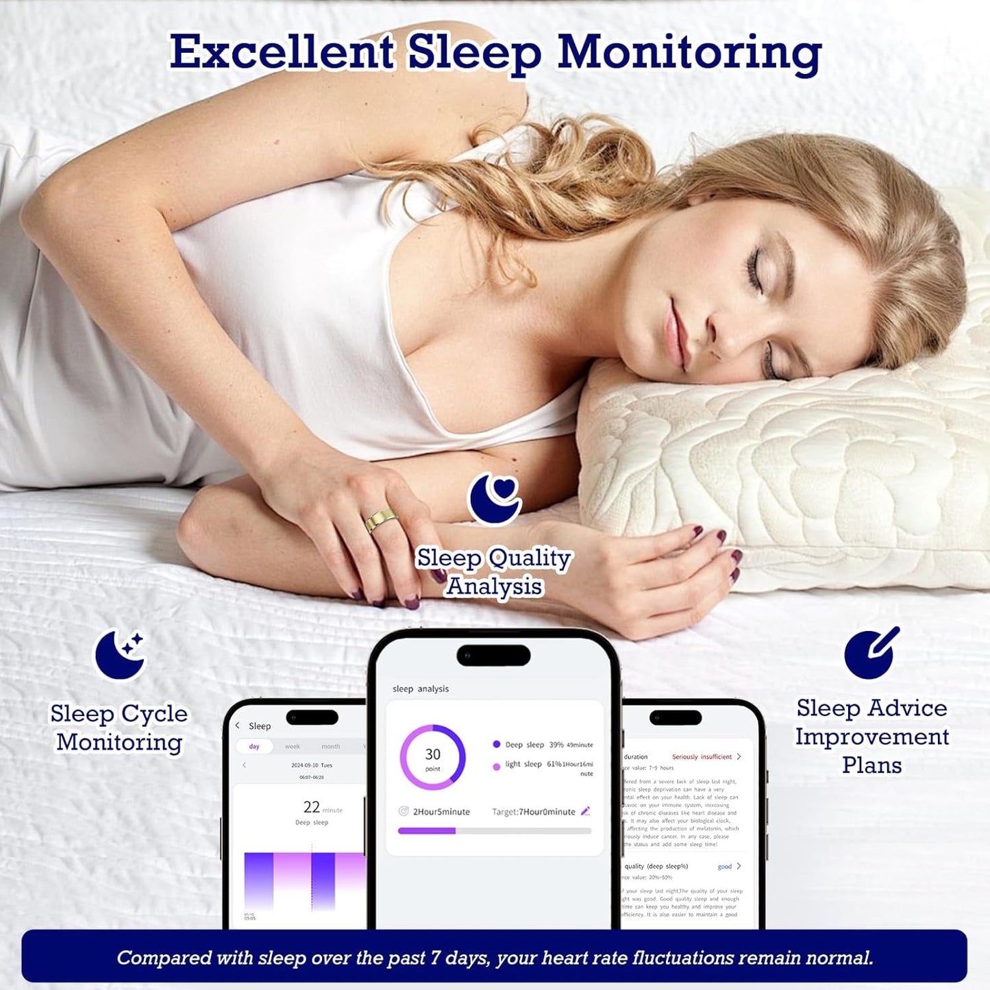 Smart Ring Health and Fitness Tracker - Waterproof Sleep and Activity Monitor with Heart Rate, Step Count, Distance, Calories, Air Gesture Control, Up to 7-Day Battery Life, Compatible with iOS and Android (Light Gold, Size #12)