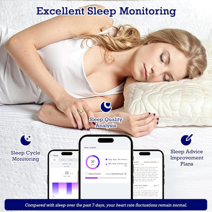 Smart Ring Health and Fitness Tracker - Waterproof Sleep and Activity Monitor with Heart Rate, Step Count, Distance, Calories, Air Gesture Control, Up to 7-Day Battery Life, Compatible with iOS and Android (Light Gold, Size #12)